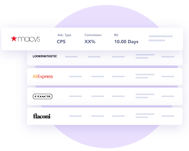 Selective Network of Advertisers